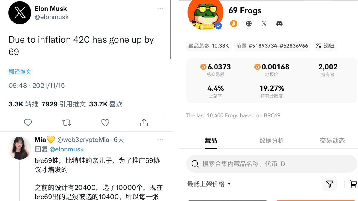 bnbbtc (@bnbbtc1) / Posts / X