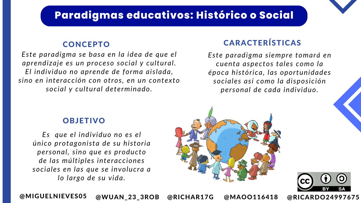 Ricardo07n's tweet photo. La educación no es un problema, la educación es una oportunidad.📚
#PedagogiadelasCienciasExperimentales #Tic #DocenteInnovador #Digital #investigación #ModelosPedagógicos #metaverso #pedagogía
@jorgearmi20
@experimenutmach https://t.co/ehi7gIEOdg