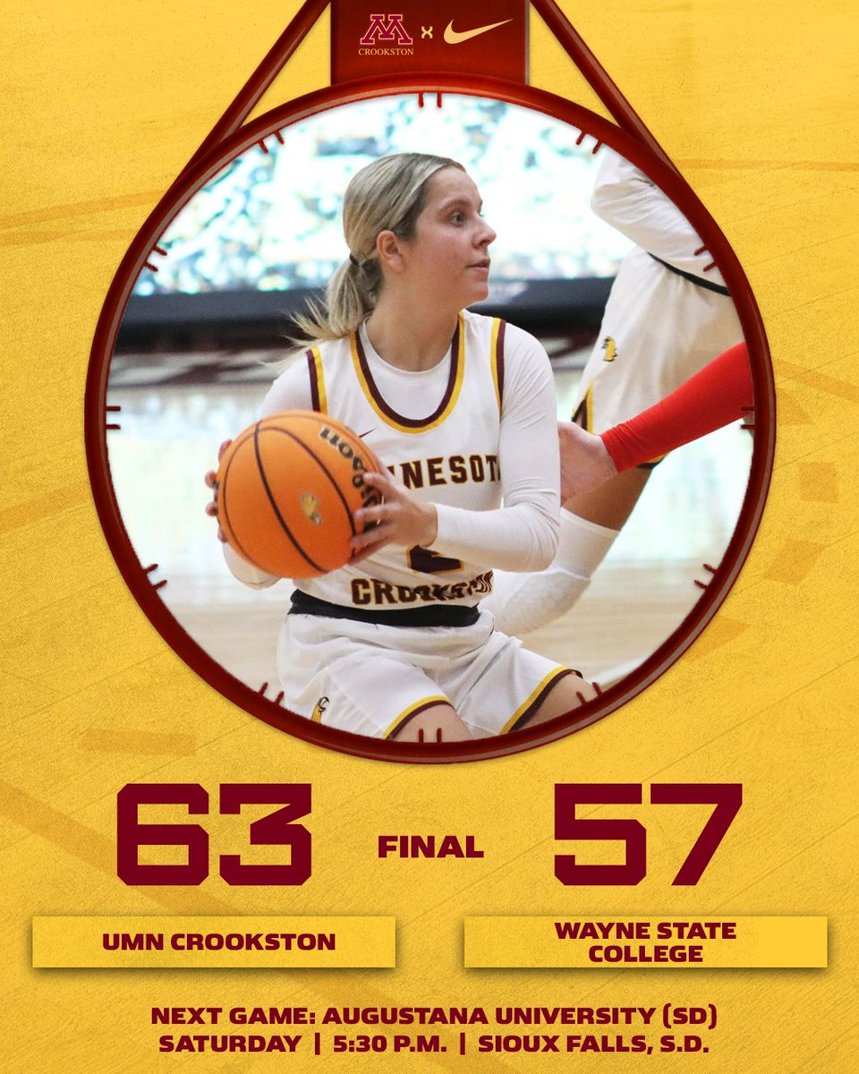 Minnesota Crookston WBB tweet media