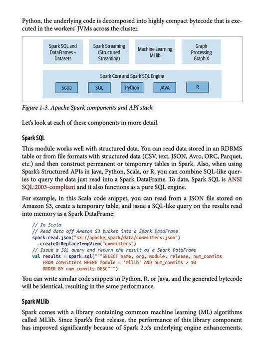 gp_pulipaka's tweet image. Beginner’s Guide to #Hadoop’s Fundamentals! #BigData #Analytics #DataScience #AI #MachineLearning #IoT #IIoT #PyTorch #Python #RStats #TensorFlow #Java #ReactJS #GoLang #CloudComputing #Serverless #DataScientist #Linux #Programming #Coding #100DaysofCode
geni.us/Beginner-Hadoop