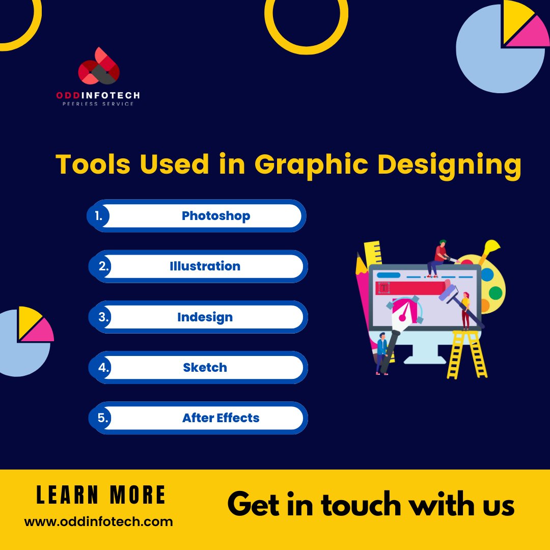 #graphicdesign #graphicdesigner #graphicdesigners #graphicsdesign #designgraphic #designtools #graphicdesigndaily #graphicdesigns #graphicsdesigner #graphicdesigntools #designergraphic #graphicartdesign #designertools #webdesigning #publicrelations #adworld #digitalindia