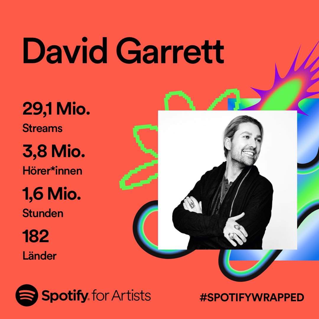 VKarobkina's tweet photo. David Garrett #spotifywrapped 2023!
Unbelievable….)))) ✓Tina Evgrafova #tinaevgrafova
@spotifyforartists #davidgarrett #itsamazing #success #listeners https://t.co/CBoh98knJD