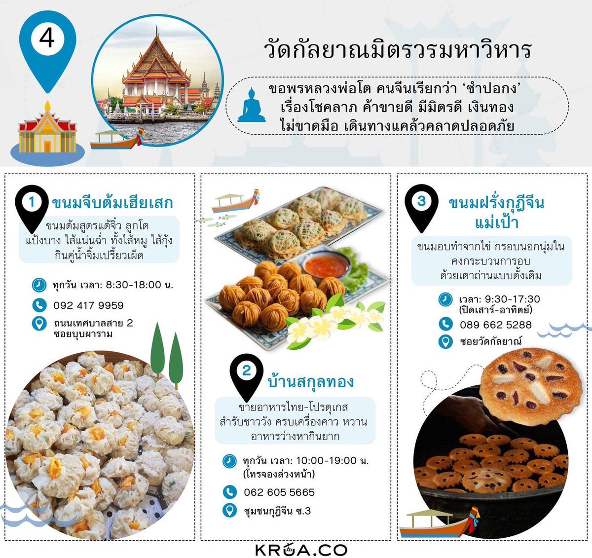 รวม 9 วัดสำคัญ พร้อมอาหารอร่อยในย่านนั้นมาให้ได้ชม เเชร์ เเละไปชิมกันครับ

มีที่ตั้ง เวลาเปิด-ปิด เเละเบอร์โทรครบถ้วน 

ออกไปพักสมองกันบ้างครับ .. 

วัดอื่นๆ ดูเพิ่มในคอมเมนท์ 

#tontravel #tonpromo