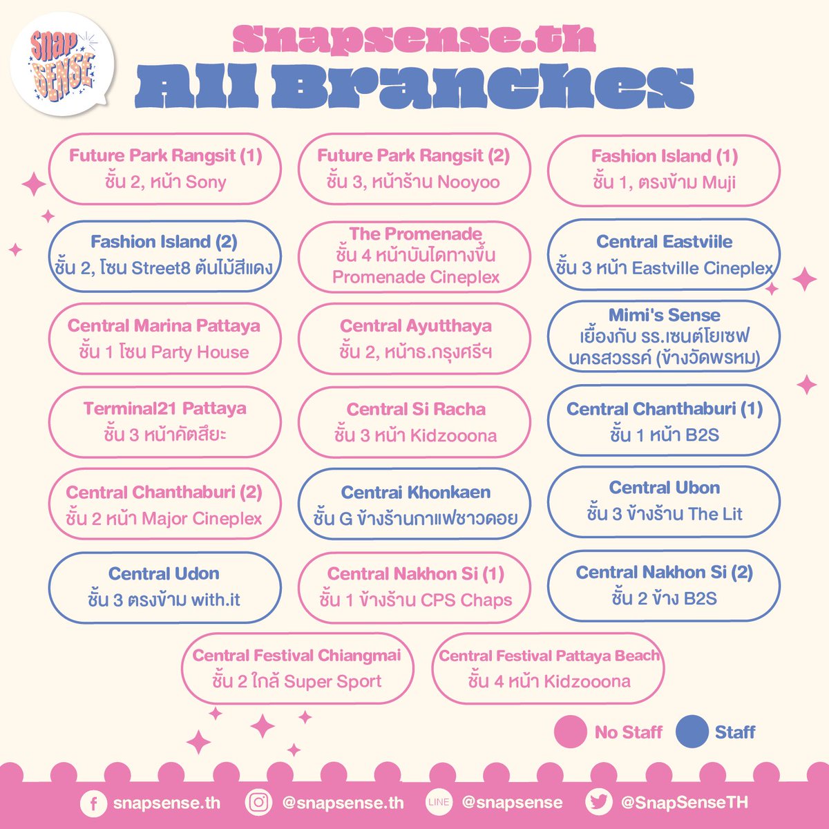SnapSenseTH's tweet image. 📢 Status Update สาขาล่าสุด! (JAN2024)
ใกล้ที่ไหน ไป Snap 📸 กันเล้ย

Status Update ◡̈ ༘ *
🚫 ร้าน memo station (อโศก) ปิดให้บริการถาวร

✨พิเศษสุดๆ สามารถจัดโปรเจกต์วันเกิดศิลปิน อีเวนท์ต่างๆ ออกแบบเฟรมพิเศษได้ตามใจ 🫶🏼
สนใจติดต่อ dm 💌

#snapsenseth