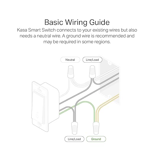 sell_savvy360's tweet photo. Upgrade your home with the Kasa Smart Light Switch HS200! 💡🏠 Seamlessly control your lights with Alexa and Google Home. Easy installation, no hub needed.🇺🇸
🛍Shop:https://t.co/pk0RCOIleF
Via @amazon 
#Ad #AmazonDeals #DealorNoDealZA #DealDetector #SmartHome #LightingSolution 🔌 https://t.co/3DpwrUCD99