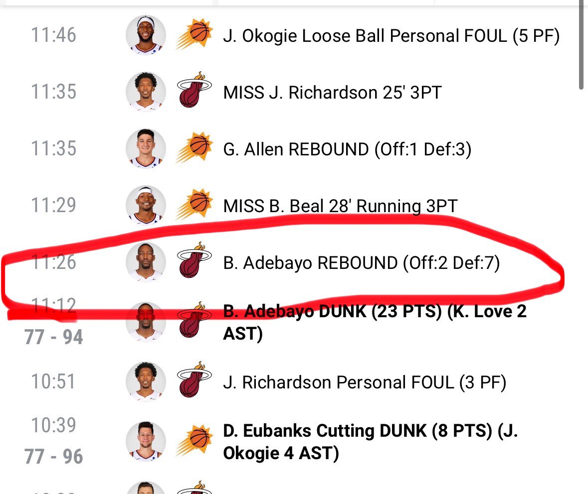 PropBomb's tweet photo. Hey @OfficialNBARefs @nbastats - Bam Adebayo was incorrectly credited with a rebound in Q4 11:26 Mark

Wasn’t even remotely close and the rebound should be credited to #11 Jaime Jacquez Jr.

Thanks, https://t.co/Yf947j3Rwe