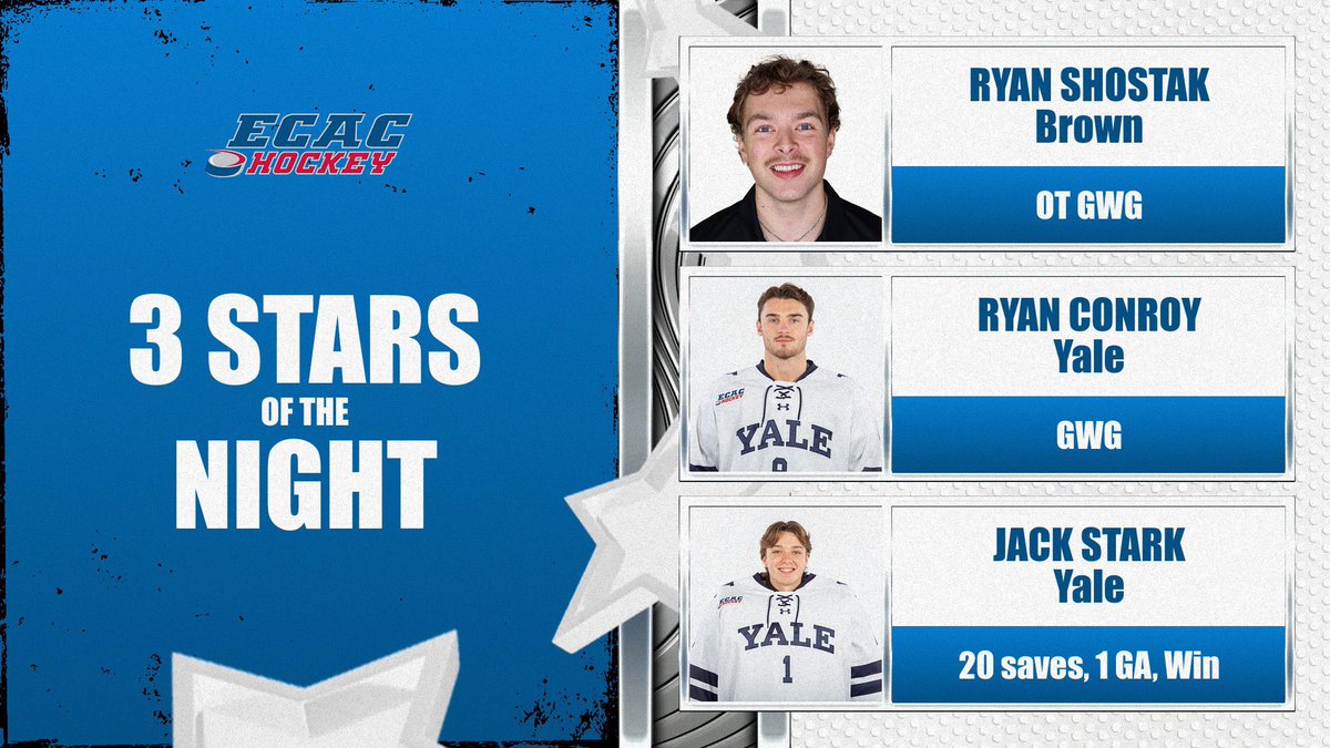 Congratulations to our 3 stars of the night! 

⭐️<a href="/BrownU_MHockey/">Brown Men's Hockey</a>’s Ryan Shostak scored the game winning goal in overtime for the Bears! 
⭐️<a href="/YaleMHockey/">Yale Men's Hockey</a>’s Ryan Conroy recorded the game winning goal with minutes remaining in regulation! 
⭐️Jack Stark put up a good performance on