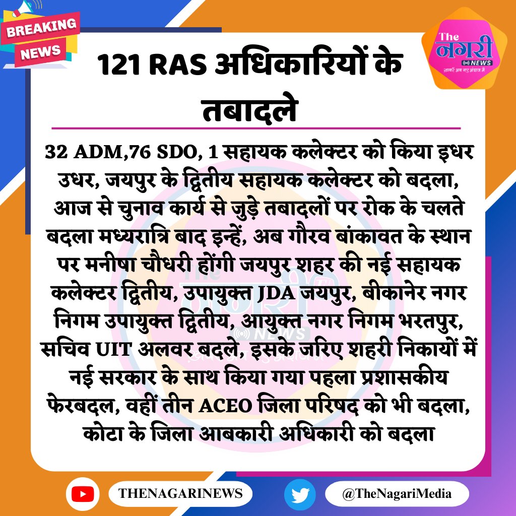 TheNagariMedia's tweet image. जयपुर: 121 RAS अधिकारियों के तबादले
#Rajasthan #RASTransfer #Transfer @RajCMO @RajGovOfficial #TheNagariMedia