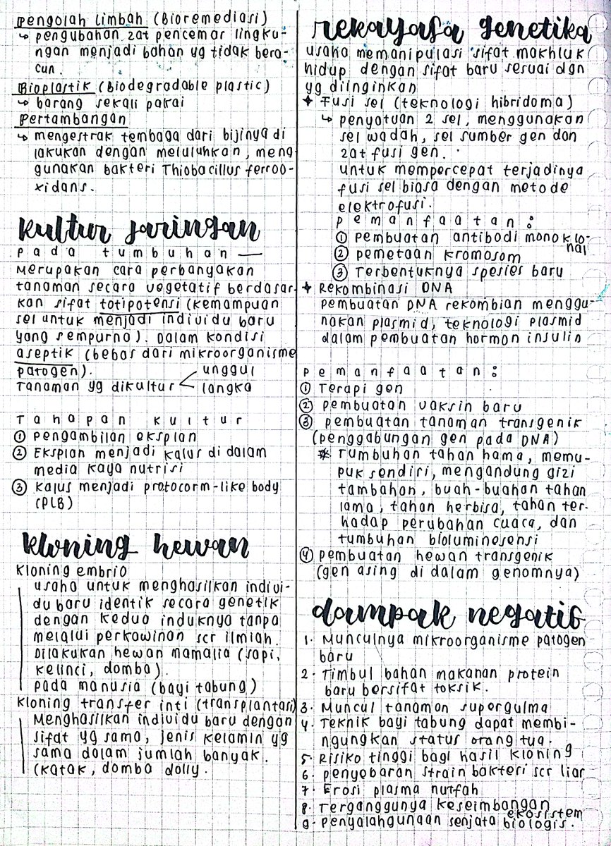archuitect's tweet photo. catatan biologi kelas 10 #sanotes
✦ ࣪ ₊ bioteknologi (inovasi teknologi biologi)
source : buku paket erlangga, youtube https://t.co/KrGZGfleJe
