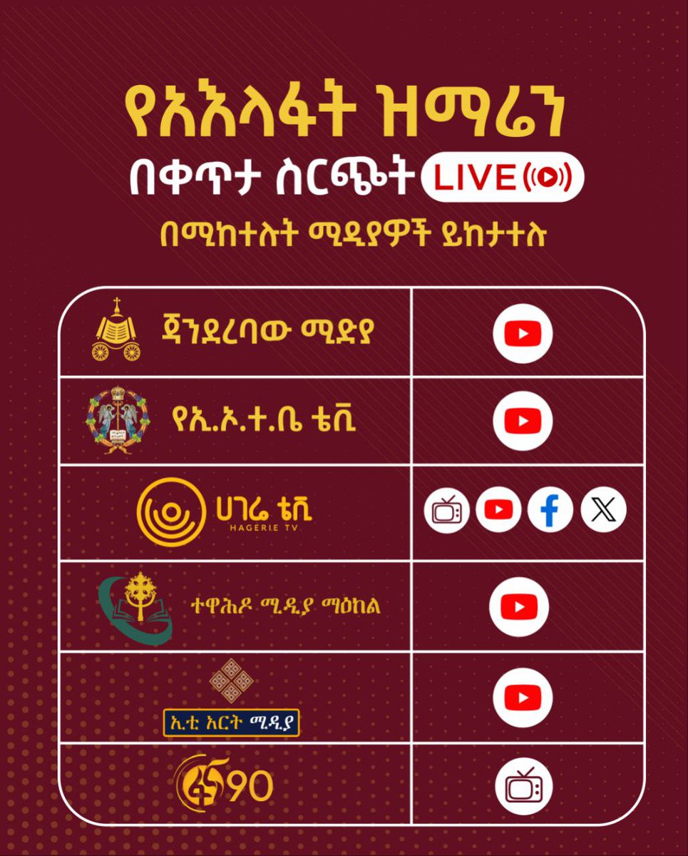 HanaGebres's tweet photo. ልደቱን በባለ ልደቱ ቤት ለማክበር ዝግጁ? 🤔

ቦሌ መድኃኔዓለም መገኘት የማይችል ሁሉ በቀጥታ መከታተያ አማራጮች 👇 https://t.co/p1WcVCOpZL