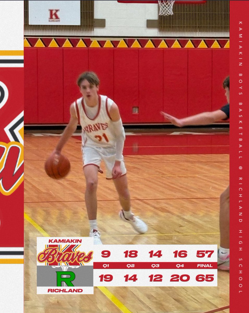 KamiakinBraves's tweet photo. Braves drop road game at Richland. https://t.co/dfFHe9Opfr