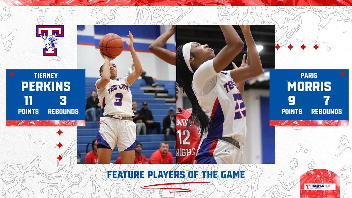 Tem-Cat Basketball Feature Players of the Game from their matchup with Harker Heights included Tierney Perkins and Paris Morris.