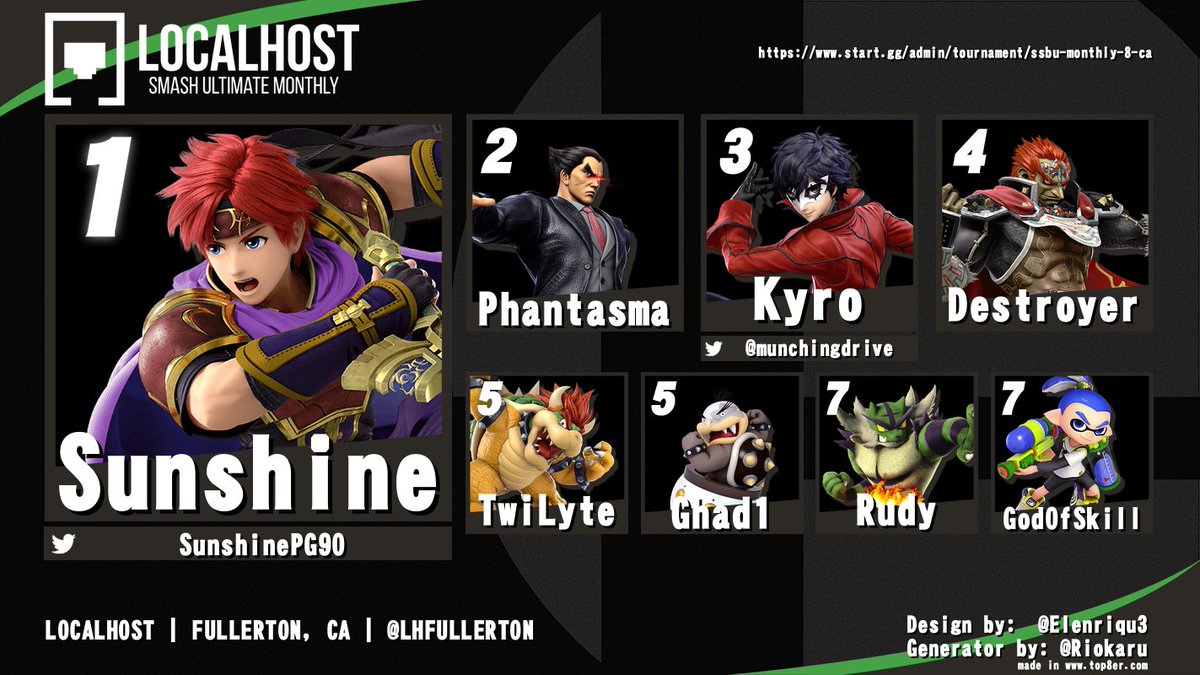 Localhost in Fullerton tweet media