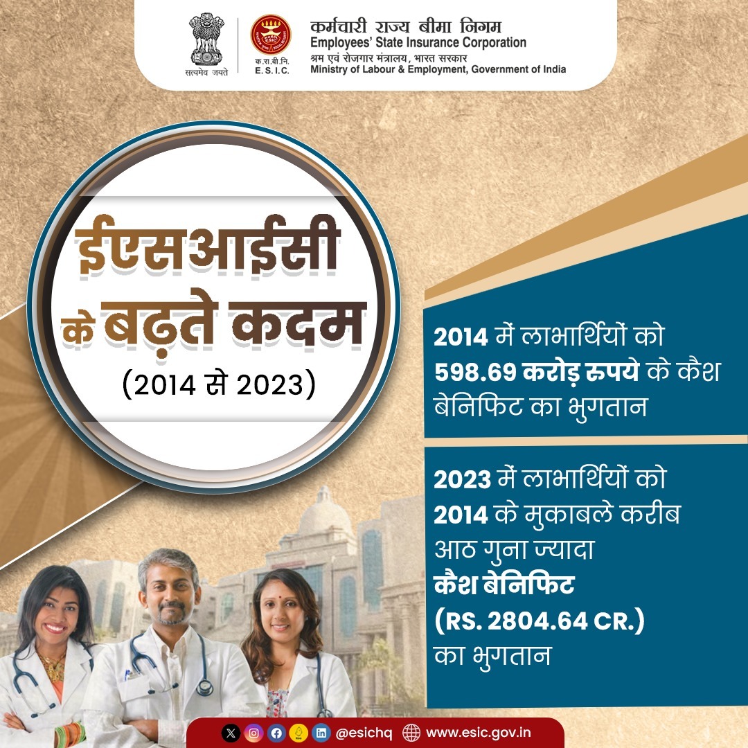 esichq's tweet photo. ईएसआईसी की सेवाओं में विगत एक दशक में अभूतपूर्व परिवर्तन हुआ है। लाभार्थियों को पहले के मुकाबले 8 गुना ज्यादा कैश भुगतान करने के साथ मेडिकल कॉलेजों में एमबीबीएस सीटों को बढ़ाया गया और ज्यादा संख्या में डॉक्टरों चिकित्सकों की नियुक्ती भी की गई है।
#ESICService #InsuredPerson https://t.co/wQYWGBBPVb