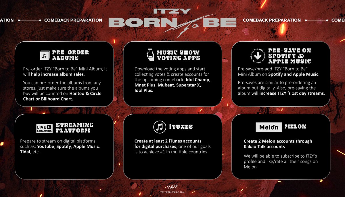 ITZY_WT's tweet photo. 📢 Reminder for the Comeback Preparation

• Pre-order ITZY "BORN TO BE"  mini album
• Pre-save/pre-add ITZY "BORN TO BE" album on Spotify and Apple Music
• Promote and hype ITZY's upcoming comeback on multiple social media
• Collect votes on all voting apps
• Be prepared to stream on digital platforms

🔗https://t.co/BRKVWdkWsC

#ITZY_BORNTOBE #ITZY #있지 @ITZYofficial