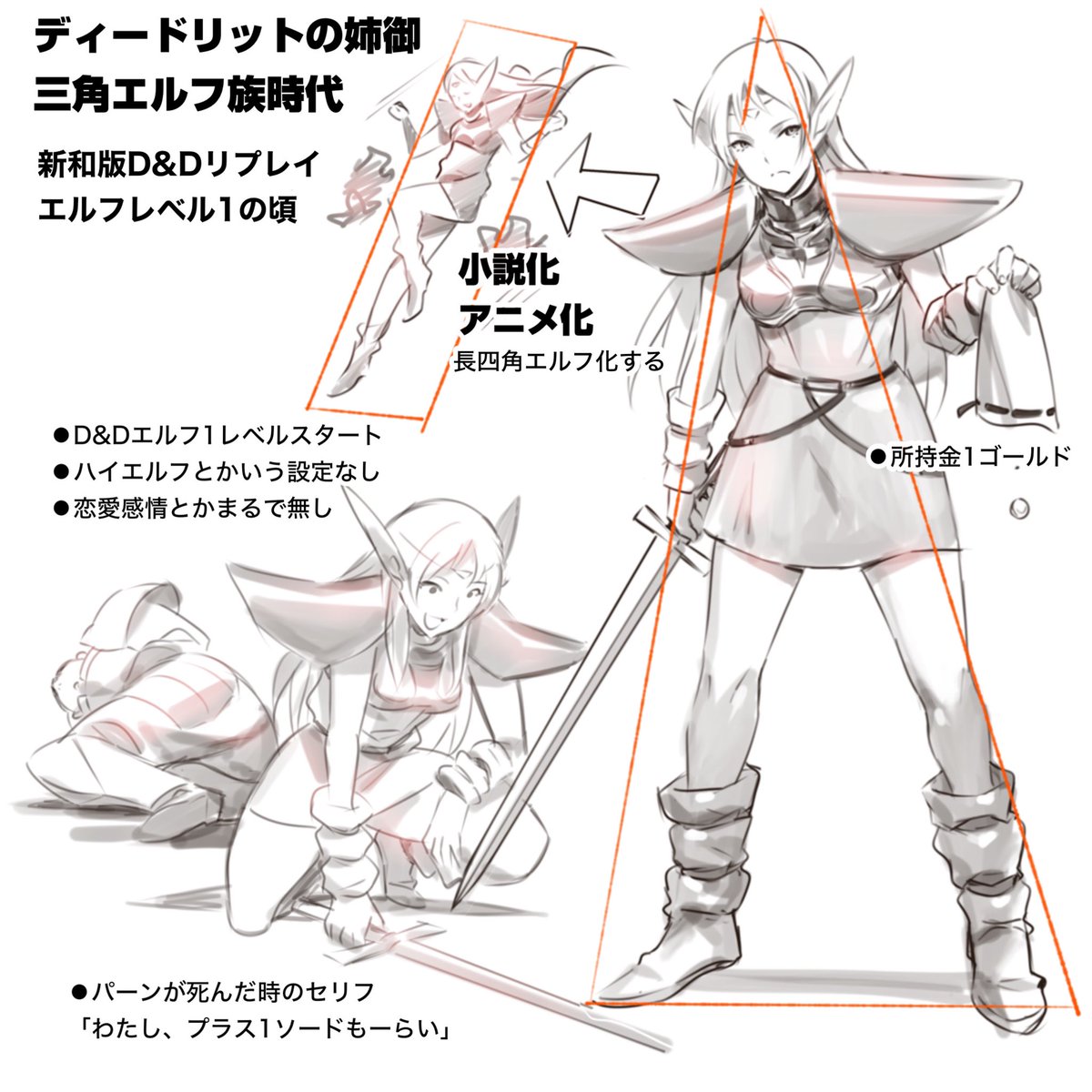 日本エルフのイメージを決めたディードリット。
姉御にも、三角エルフ族時代があったん………それは一番最初のD&amp;Dリプレイ時代。

D&amp;Dエルフ1レベルだった頃。 