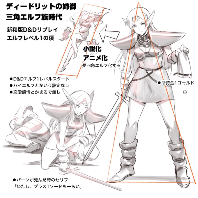 日本エルフのイメージを決めたディードリット。
姉御にも、三角エルフ族時代があったん………それは一番最初のD&amp;Dリプレイ時代。

D&amp;Dエルフ1レベルだった頃。 