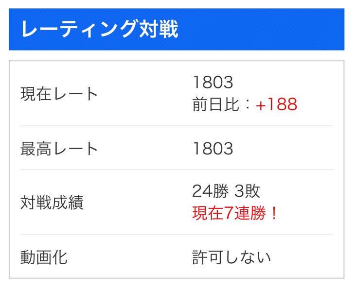 Lila考察 tweet media