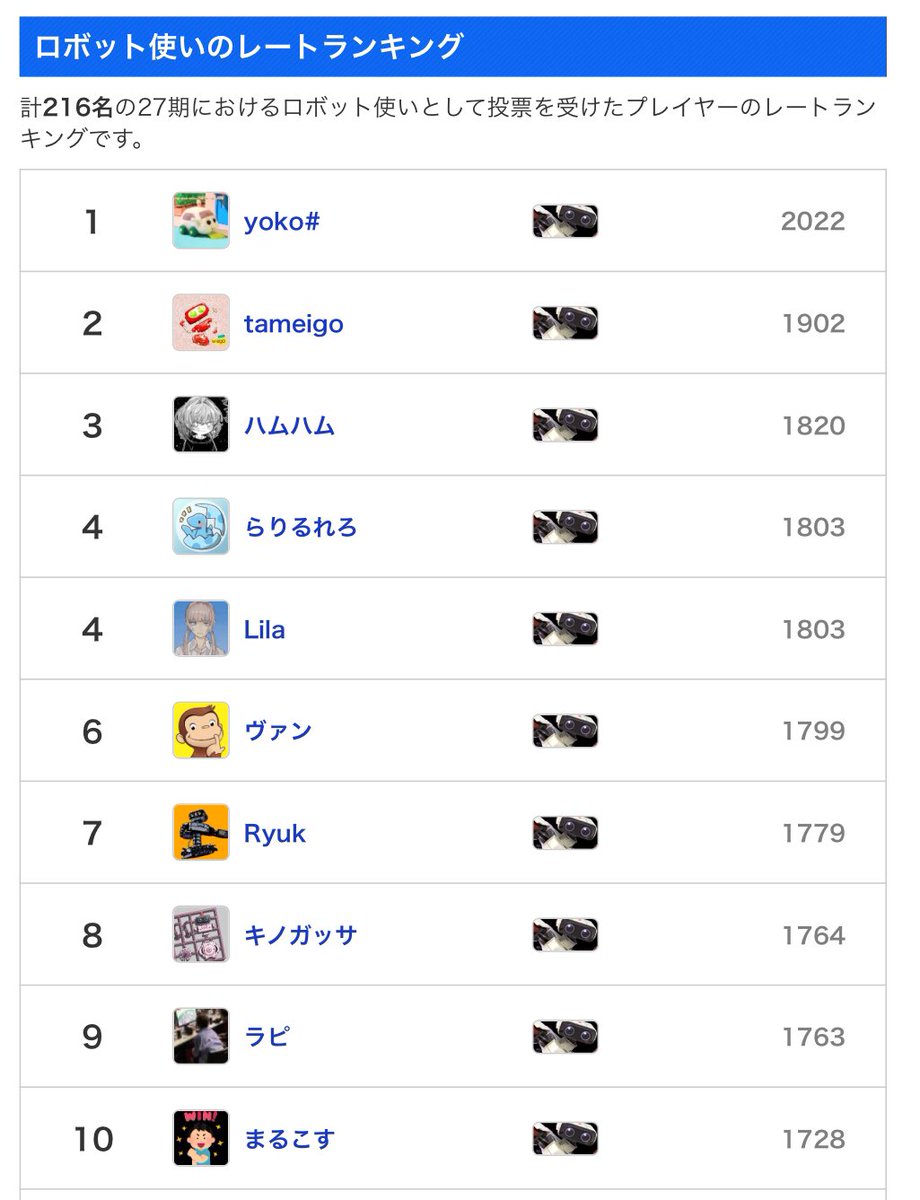 Lila考察 tweet media