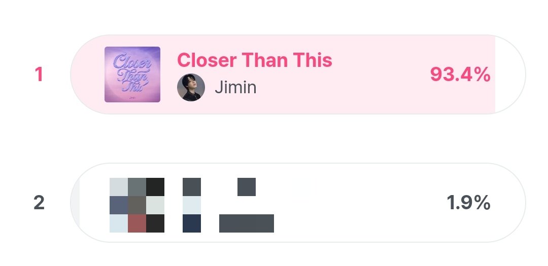🔔 | MCOUNTDOWN PRE-VOTING 'Closer Than This' by Jimin is nominated for this week's MCountdown Pre-Voting. ‼️End: January 8 | 11:59pm KST 🗳️:mnetplus.world/community/vote…