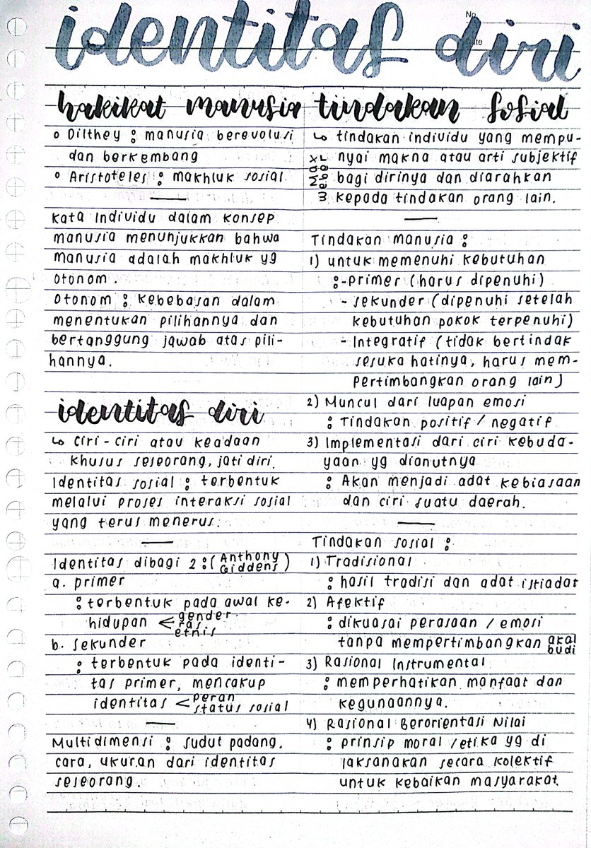 archuitect's tweet photo. catatan sosiologi kelas 10 #sanotes
✦ ࣪ ₊ identitas sosial, tindakan sosial, hubungan sosial
source : buku paket erlangga https://t.co/IzdVrTOhnq