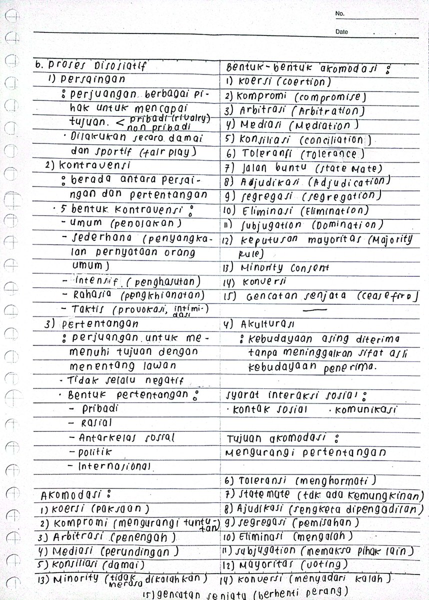 archuitect's tweet photo. catatan sosiologi kelas 10 #sanotes
✦ ࣪ ₊ identitas sosial, tindakan sosial, hubungan sosial
source : buku paket erlangga https://t.co/IzdVrTOhnq
