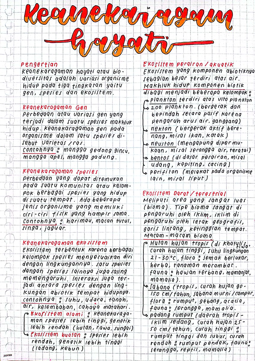 archuitect's tweet photo. catatan biologi kelas 10 #sanotes
✦ ࣪ ₊ keanekaragaman hayati
source : buku paket erlangga, youtube https://t.co/Ycwi781L9o