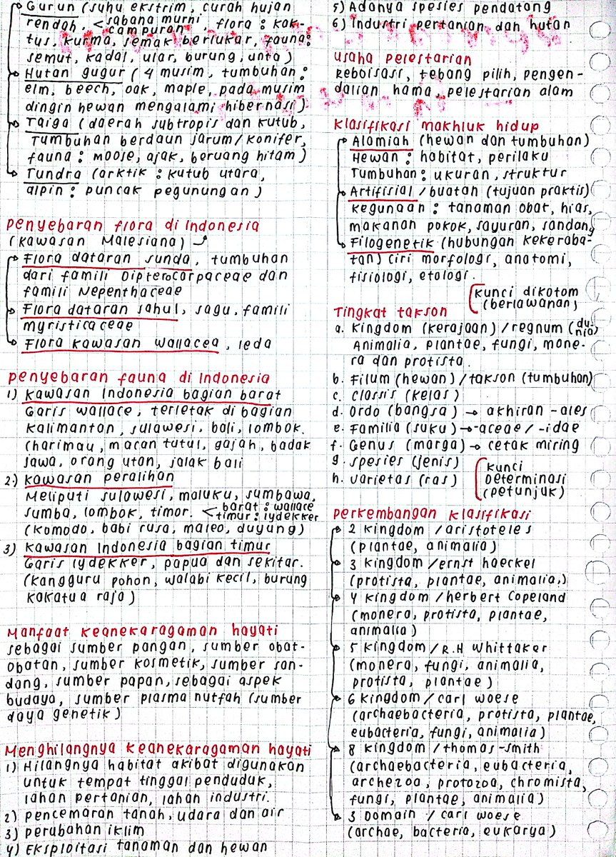 archuitect's tweet photo. catatan biologi kelas 10 #sanotes
✦ ࣪ ₊ keanekaragaman hayati
source : buku paket erlangga, youtube https://t.co/Ycwi781L9o
