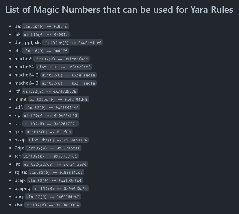 fr0gger_'s tweet image. #100DaysOfYara Day 6: Yara can be used to access specific data at a given position. 👇

This feature is often used to identify Magic Numbers (used to determine the file format) to match your rule against a specific file type, such as a PE (0x4D5A), for example.

Today, no…