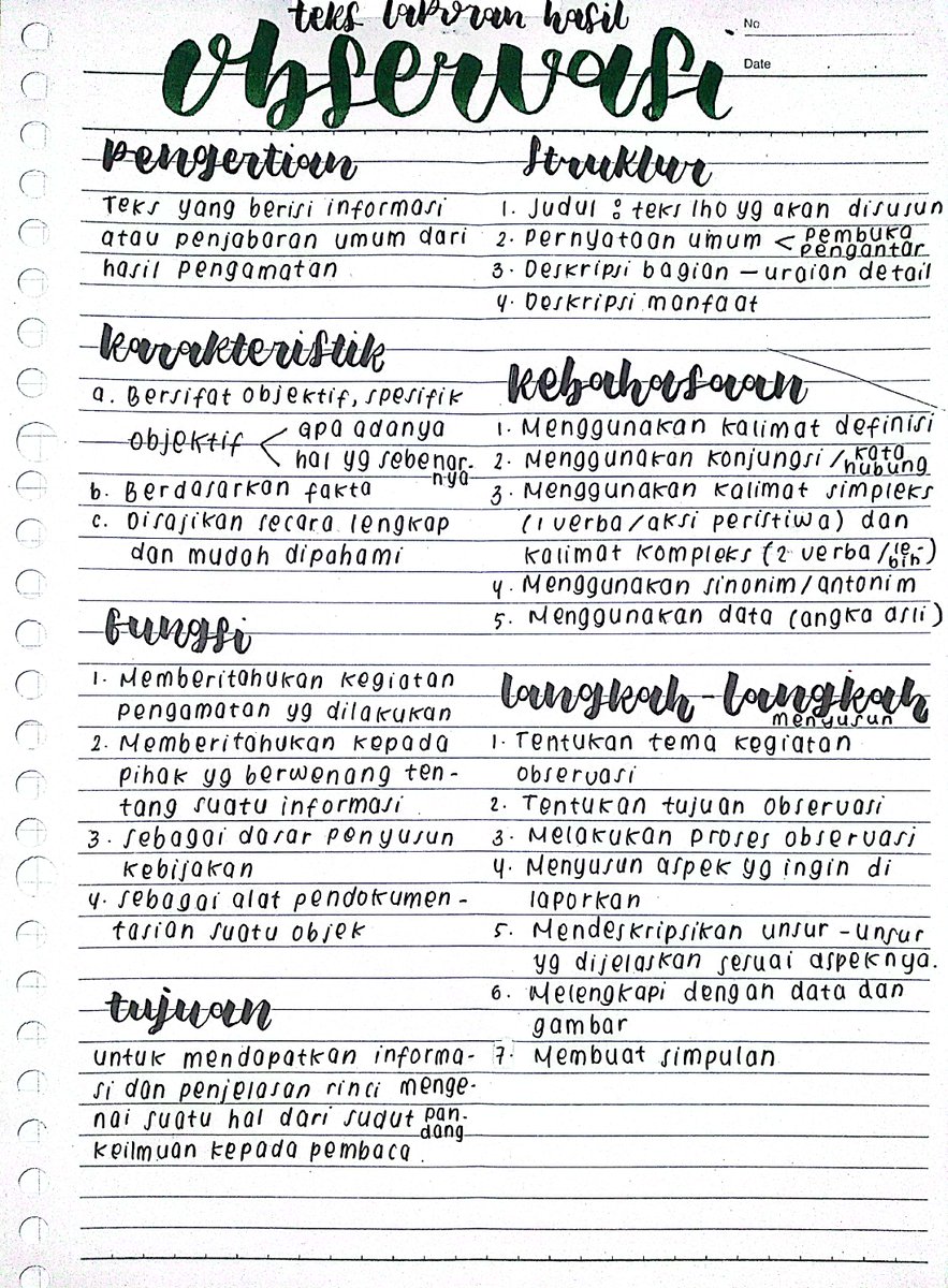 archuitect's tweet image. catatan bahasa indonesia kelas 10 #sanotes
✦ ࣪ ₊ teks laporan hasil observasi, eksposisi, anekdot, hikayat
source : buku paket erlangga, youtube