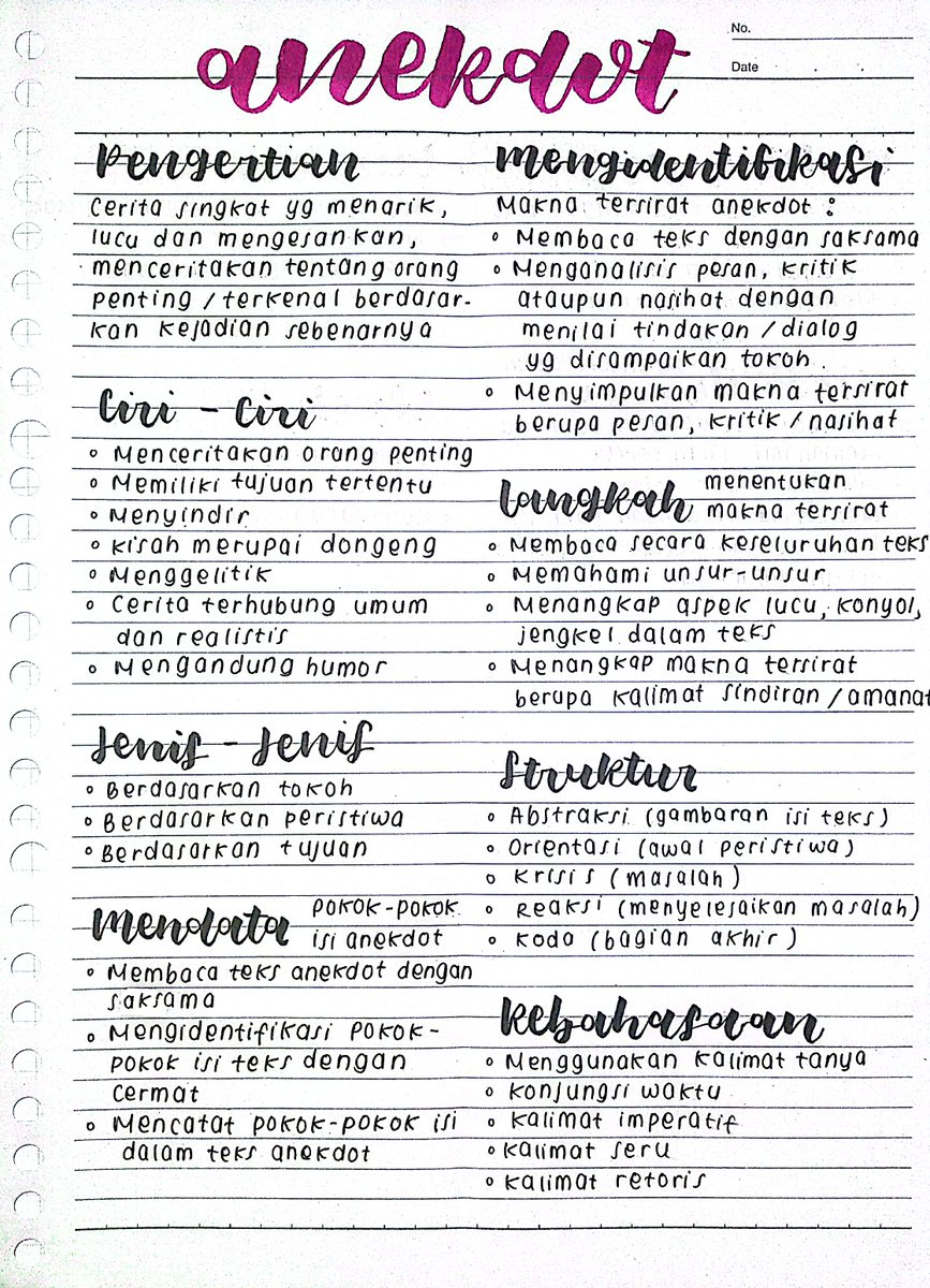 archuitect's tweet image. catatan bahasa indonesia kelas 10 #sanotes
✦ ࣪ ₊ teks laporan hasil observasi, eksposisi, anekdot, hikayat
source : buku paket erlangga, youtube