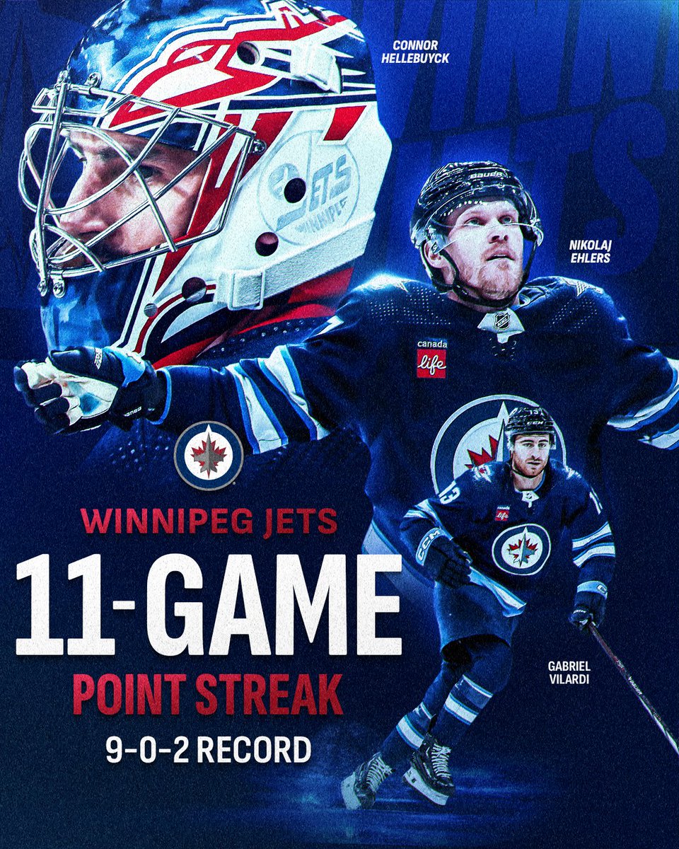 The <a href="/NHLJets/">Winnipeg Jets</a> are taking off! 🛫

They extend their point streak to 11 games and now sit atop the NHL standings!