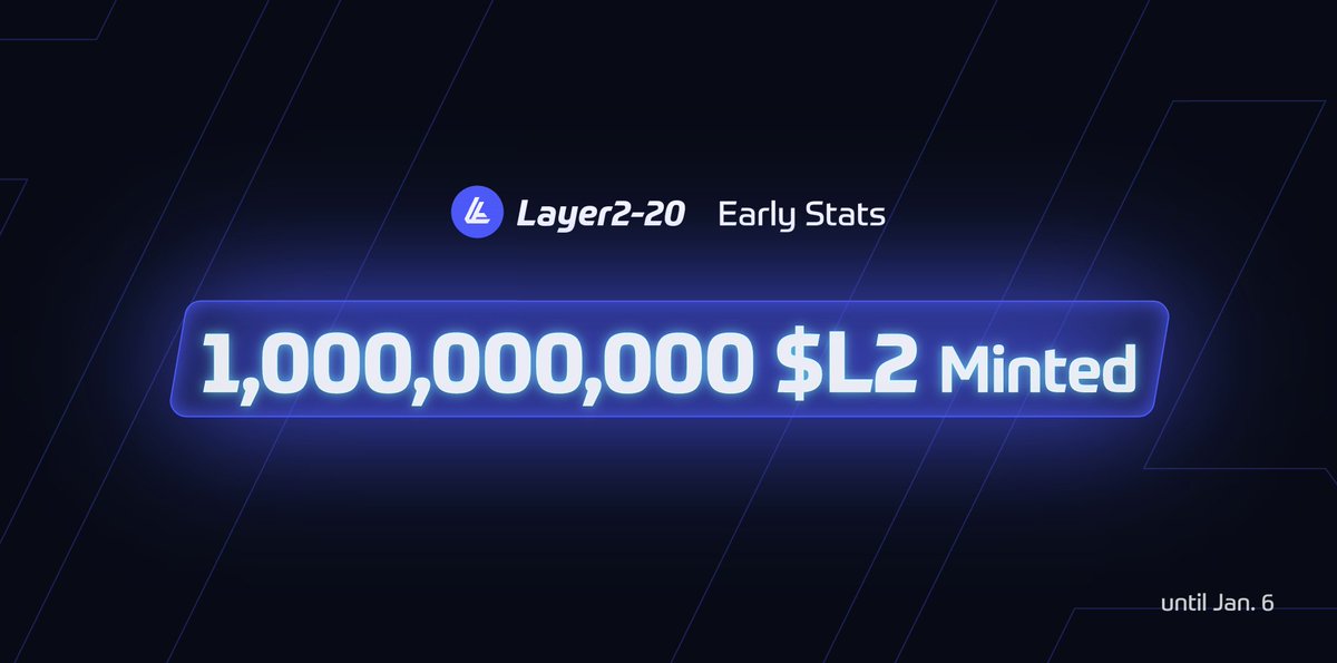 👉Minted from 200 million to 1 billion in just 8 days!🔥🔥🔥🚀