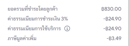 MondayBread3568's tweet photo. การที่เราคิดว่า ลูกค้ากดซือจากลิงค์โดยตรง โดนหักแค่ 3% แต่ความจริง ลค.ที่จ่ายผ่านบัตรเครดิตจะได้พอยท์ #LinePay ซึ่งลค.ไม่ได้มาซื้อของเราเพราะอยากได้แต้ม กลายเป็นเราต้องเสียอีก 3% เพราะเป็นการใช้แคมเปญของ #Linemyshop
แอบหักเอาทุกทางเลย เพื่อนมาบอกให้เช็คดู -_-" ถึงได้รู้ https://t.co/078zeWvzdU