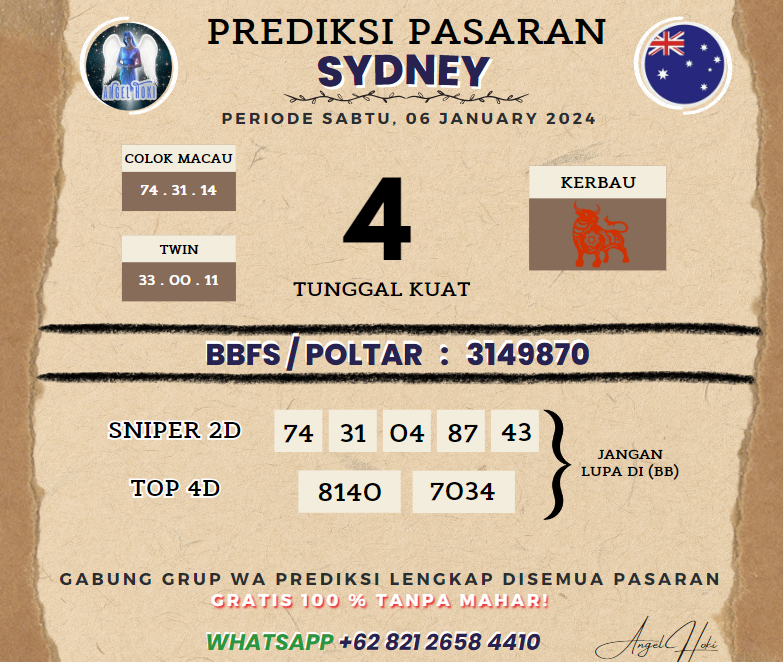 Angelhokii's tweet photo. ANGKA PREDIKSI #SYDNEY SIANG INI💥
Sabtu, 06 Januari 2024💥

Salam JP Salam SEHOBI! 

#liveprediksidney
#liveprediksihk
#angkajituHK
#topsniperhk
#livedrawhk
#hongkongmalamini
#432DHK
#hongkongpools
#prediksiangelhoki
#angkahkangel
#hksdysgp
#sniper2DHK
#trekhk
#angkatarunghk https://t.co/Yg7Yzua6Jp
