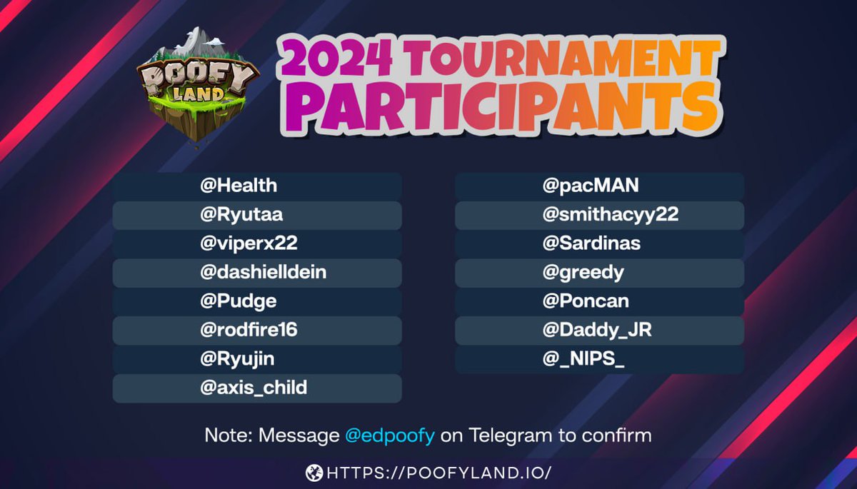 🔥 Brace yourselves for an electrifying showdown as the fiercest Poofyland warriors gear up for the first tournament of 2024! 🏆 

To all participants listed: Please DM @edpoofy on Telegram to confirm your participation. 

 #PoofylandTournament2024 #BattleForSupremacy