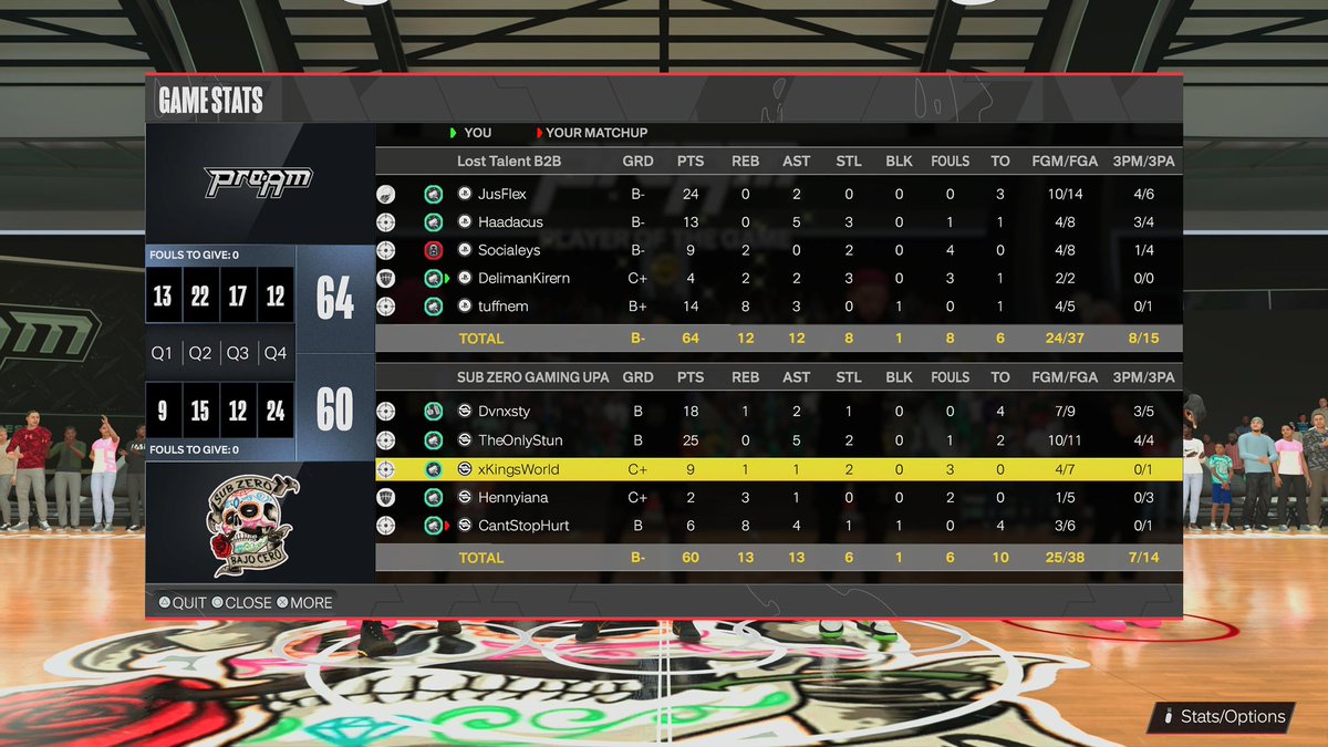 Lost Talent (@losttalent2k) on Twitter photo Ggs to these teams as we win b2b ovn
Pg <a href="/xJusFlex/">Bucketπ</a>
Sg <a href="/KingHaad_/">π« π</a>
Sf @rtrljx
Pf <a href="/kirern2x/">βΩ</a>
C <a href="/dumtuff/">M3 πͺ¬</a>
@youFamousEnough <a href="/iNetworkSports/">iNetwork</a> <a href="/RiskTakersGC/">RiskTakers πͺ</a> <a href="/GsTaR____/">π₯Ά</a> <a href="/TheTop5N/">Top5 Nation π</a> Ggs to these teams as we win b2b ovn
Pg <a href="/xJusFlex/">Bucketπ</a>
Sg <a href="/KingHaad_/">π« π</a>
Sf @rtrljx
Pf <a href="/kirern2x/">βΩ</a>
C <a href="/dumtuff/">M3 πͺ¬</a>
@youFamousEnough <a href="/iNetworkSports/">iNetwork</a> <a href="/RiskTakersGC/">RiskTakers πͺ</a> <a href="/GsTaR____/">π₯Ά</a> <a href="/TheTop5N/">Top5 Nation π</a>