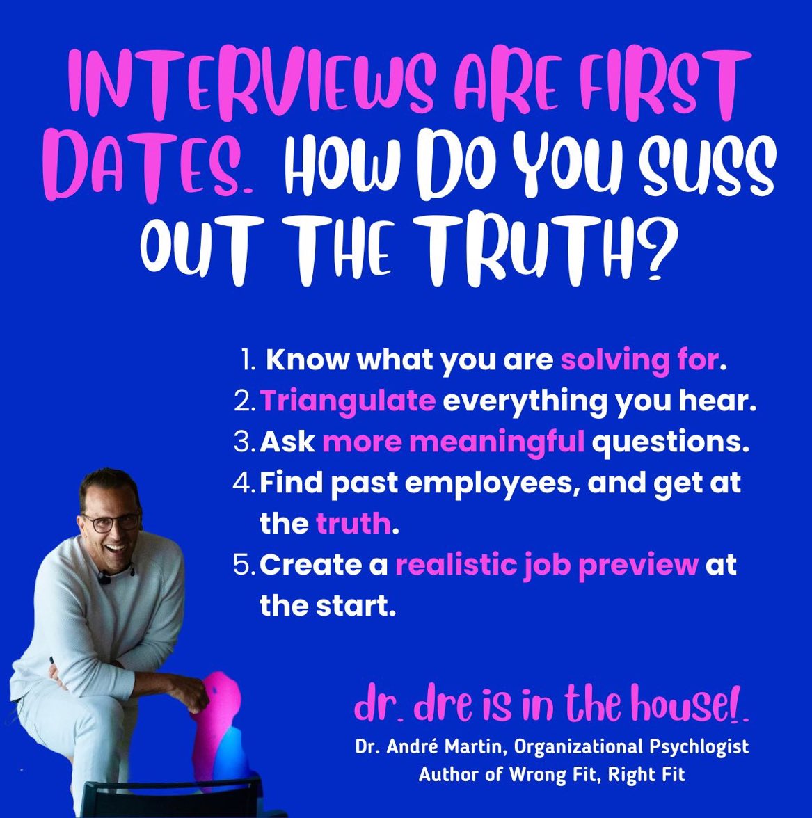 Interviews are like first dates. It is almost impossible to know if you want to make a commitment. Want to suss out the truth in a job interview? Well, Bryan Robinson and I had the opportunity to riff on some ideas via his most recent article for Forbes titled '5 Tips to Sniff…