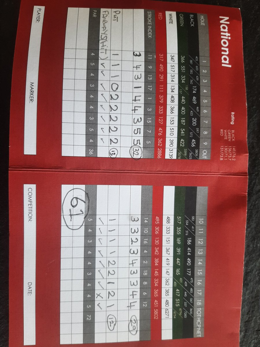 Free golf lesson at al Ghazal if anybody get 7 shots close to my best 61 at Abu Dhabi golf club ,#golflessons,#AbuDhabi,#freegolf,#Improveyourgolf