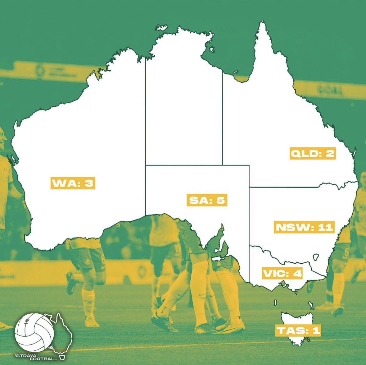 strayafootball's tweet image. All six Australian states will be represented at the upcoming Asian Cup 🇦🇺 🤝

#Socceroos #DifferentBreed #AFCAsianCup #AsianCup2023
