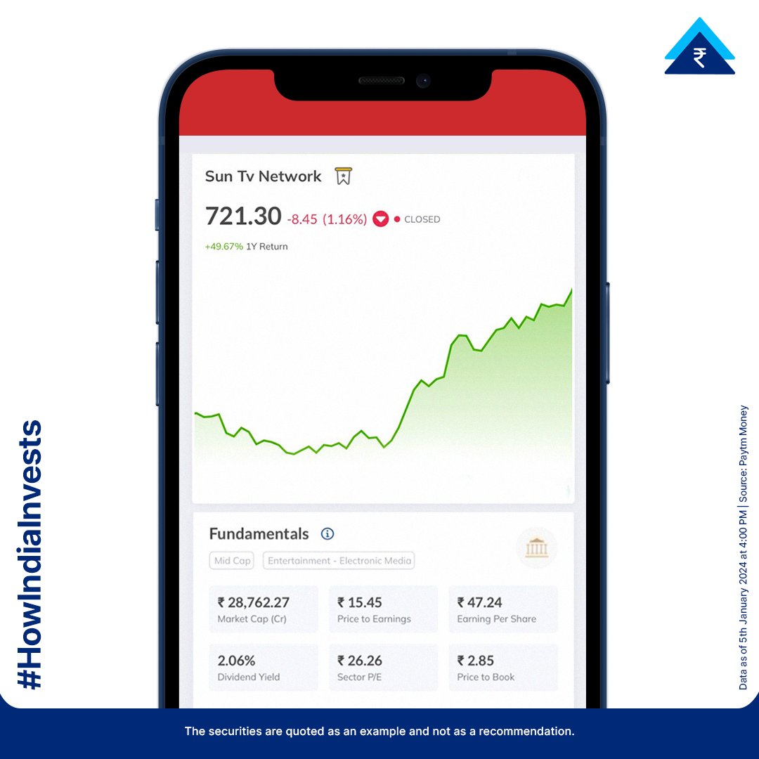 PaytmMoney's tweet photo. These broadcasting companies are like bright satellites that are taking the industry into orbit.
Find out the top 5 companies that are ruling the NSE’s market cap charts.
#HowIndiaInvests #PaytmMoney #Broadcasting #SoftwareProduction #MarketCapitalisation #NSE