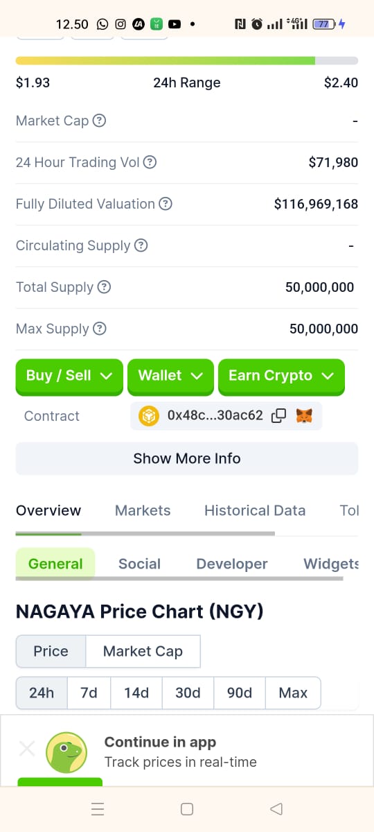 Nagaya at Coingecko 
#NGY #NAGAYA $NGY #NextBTC #1000x #Cryptocurrency #Latoken