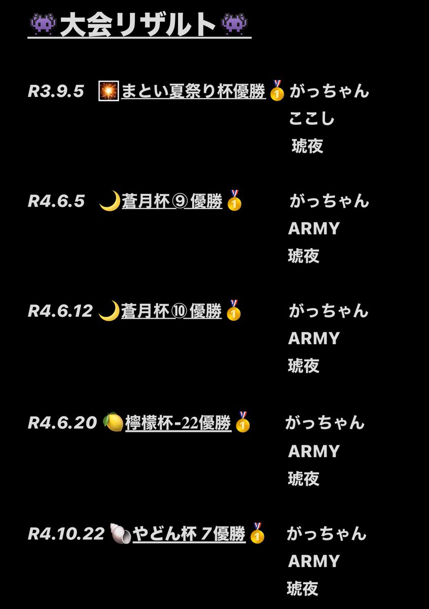 月夜見 こよる⍥ tweet media