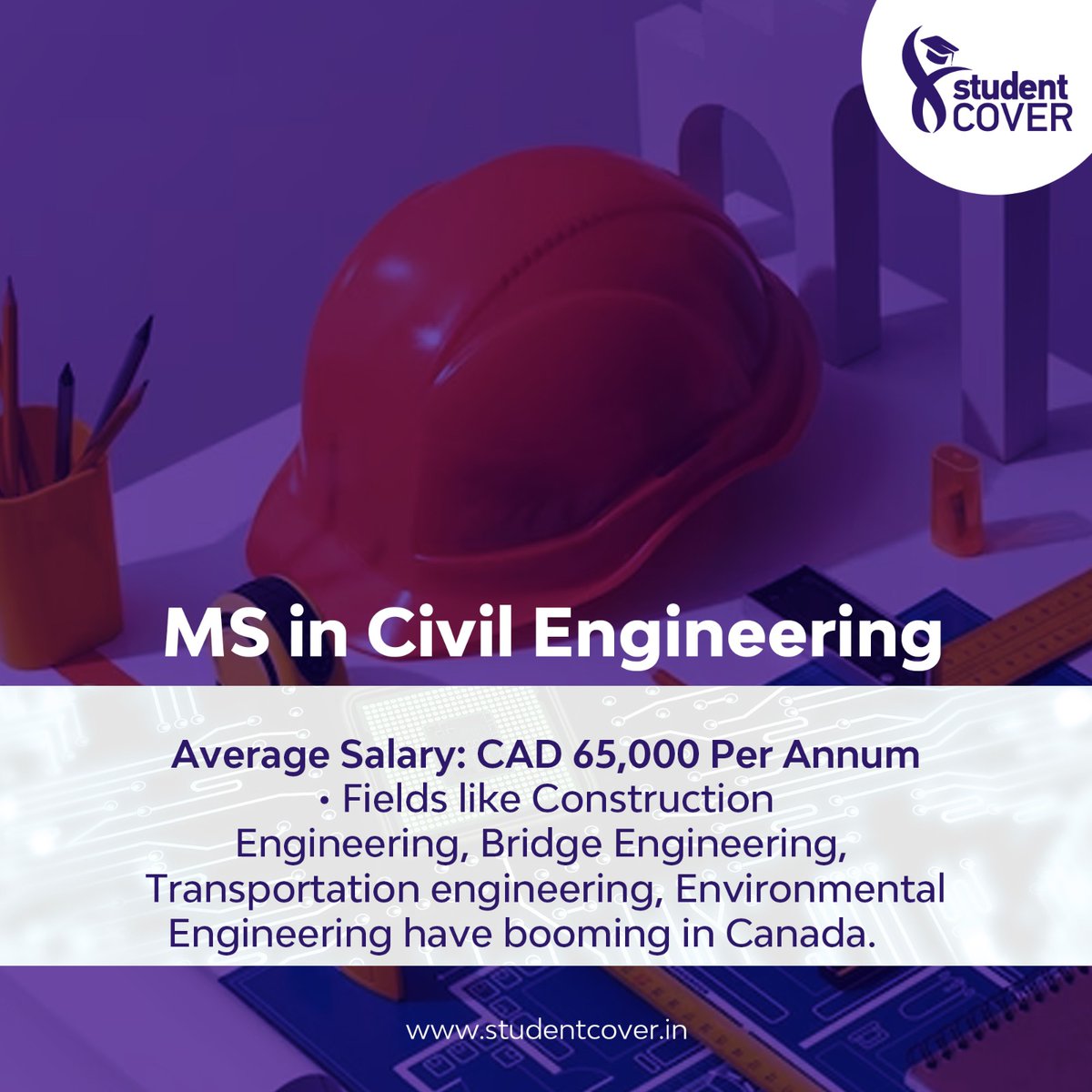 Dreaming of pursuing a Master's in Engineering in Canada? Discover the average salaries in various engineering fields after graduation. 

#studentcover #studyabroad #studyincanada #studyengineering #studyengineeringincanada #EngineeringMasters #CanadianEducation