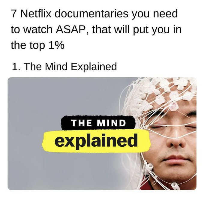 Watch The Mind, Explained