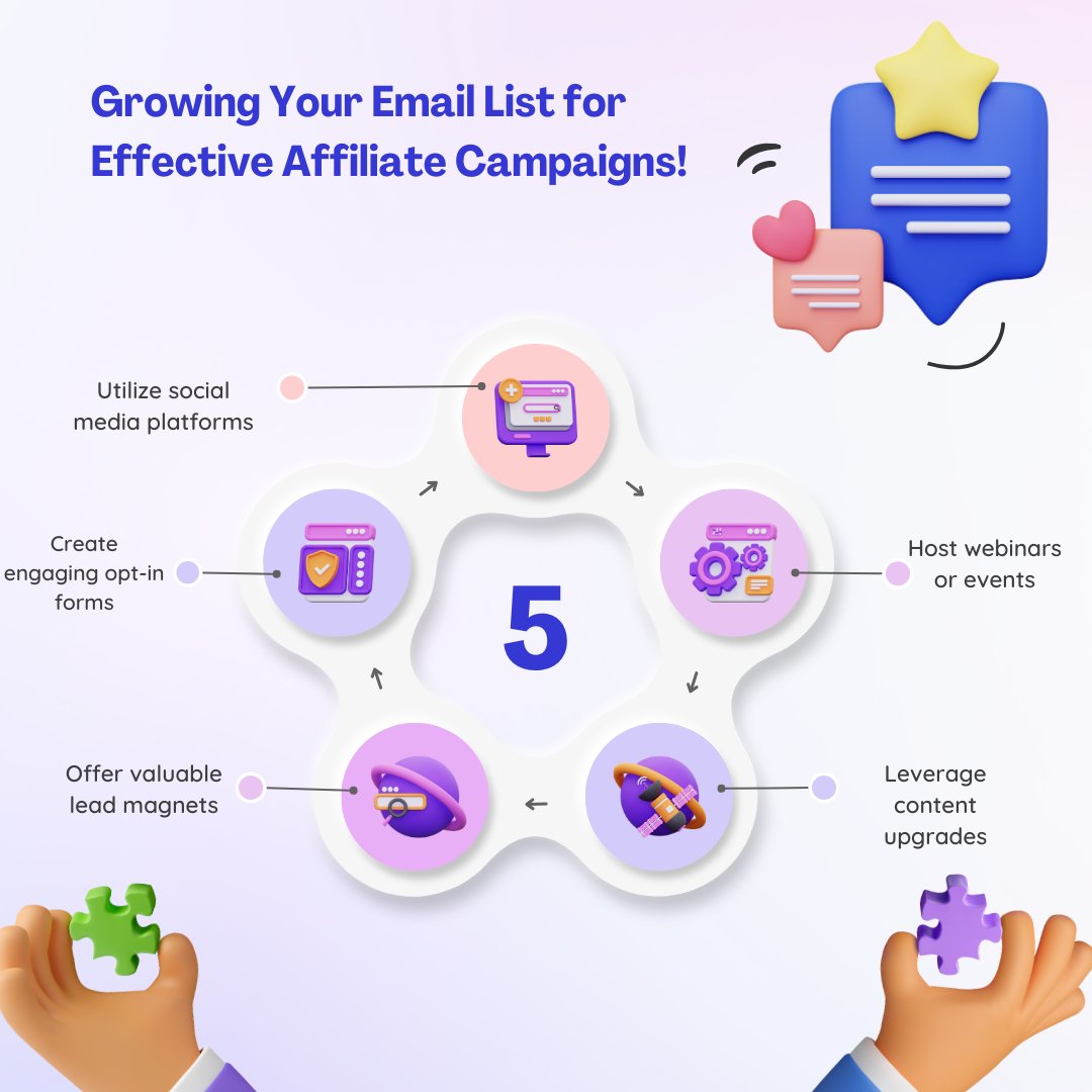 💌📈 Grow your audience, grow your sales! Learn the secrets to expanding your email list and boosting your affiliate campaigns. Start building your list today! 🚀

#EmailListGrowth #AffiliateMarketing #DigitalMarketing #ListBuildingTips #EmailMarketing