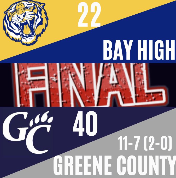 GCWildcatBBall's tweet photo. CATS WIN! Big district road win tonight for the Cats. We were lead by Yabarrai Bolton with 15 points & Jase Mathews with 10 points, 8 rebounds. #CACE #andwin @bshields0244 @greenecoherald https://t.co/qlCNS93yBB