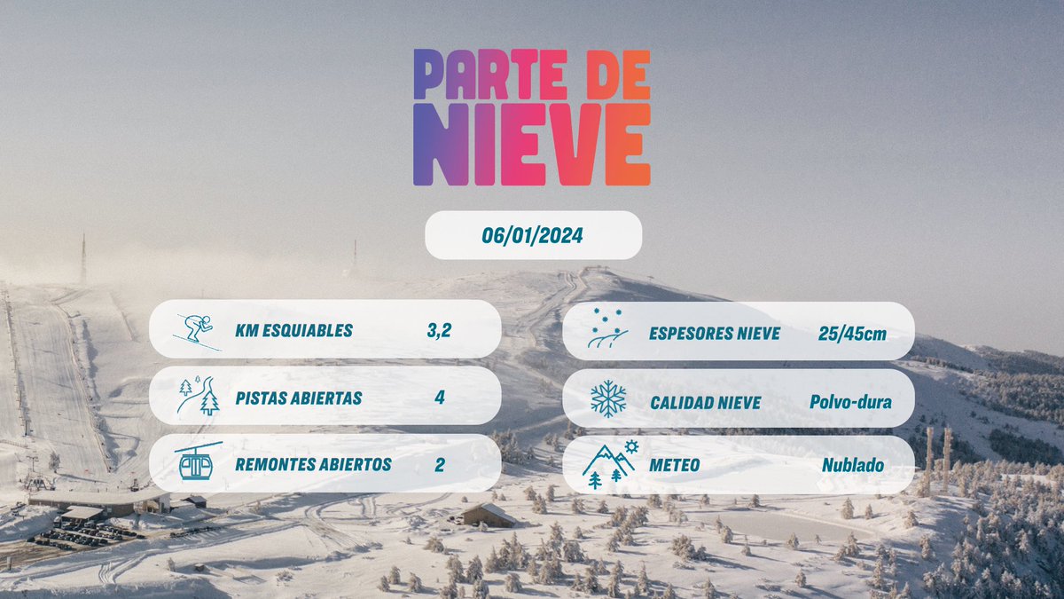 NIEVETERUEL (Aramon) tweet media
