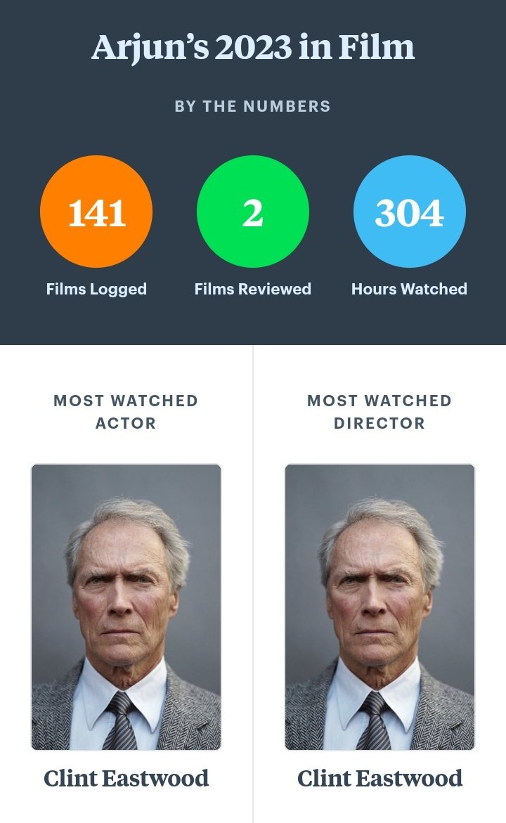 Learned so much watching Eastwood