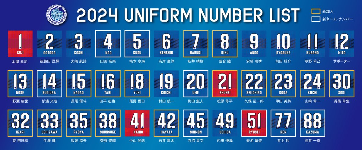 🎊2024シーズン背番号発表🎊 30周年記念ロゴ入りの特別なユニフォーム